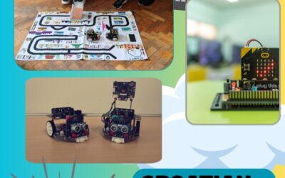 CROATIAN MAKERS LIGA