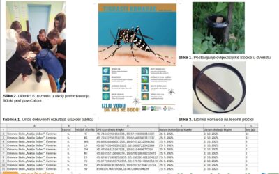 PROJEKT: „Izlij vodu da nas ne bodu!” – Naši učenici postali mali entomolozi i dali doprinos znanosti