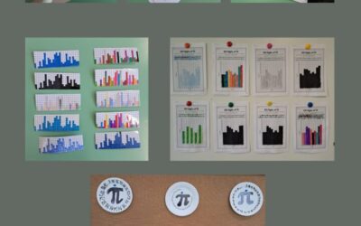 Obilježavanje Međunarodnog dana matematike