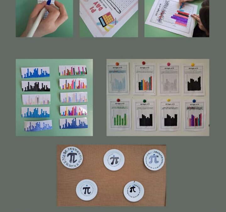 Obilježavanje Međunarodnog dana matematike